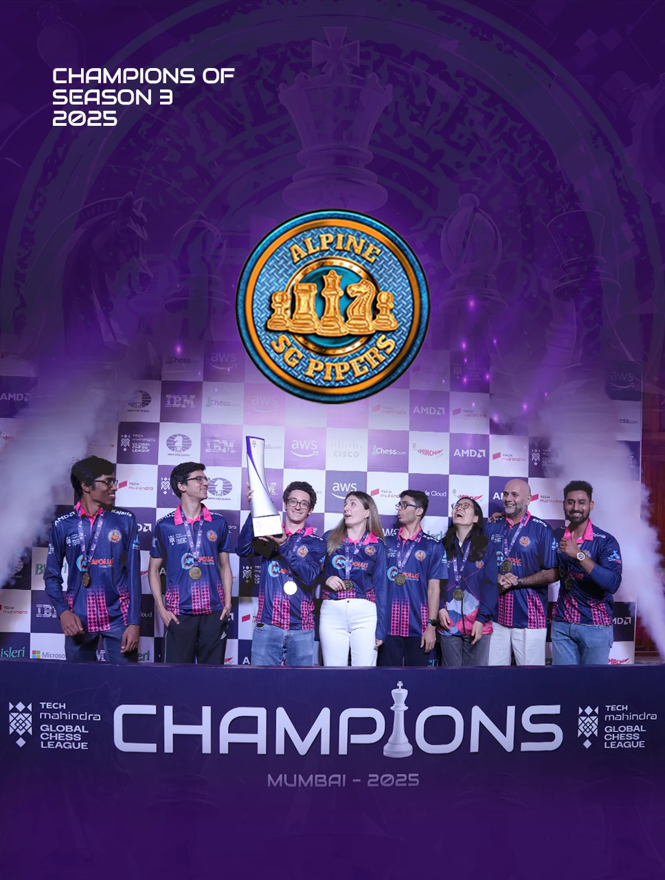 Global Chess League Season 3